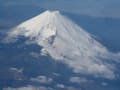 上空から富士山