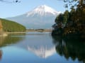 田貫湖からの富士山