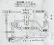 仙石庭園を訪問