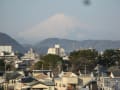 12月31日（水）9時の富士山・湘南平・箱根