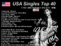 アメリカ＜トップ40＞2012年12月15日USA Hot Top 40 Singles Chart