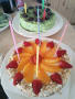 サプライズなHAPPY BIRTHDAY