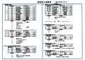 第8回藤田高子主宰箏曲合同演奏会