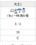 FCI西日本の天候が怖い