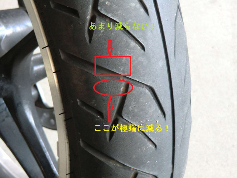 Cb1100 のフロント タイヤを交換しました 趣味 に生きたい 人の戯れ言