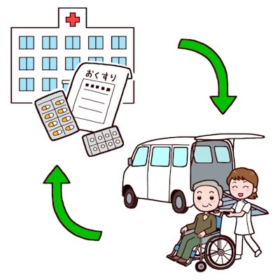介護保険タクシー2 訪問介護 介護 医療 みさきのイラスト素材 素材屋イラストブログ