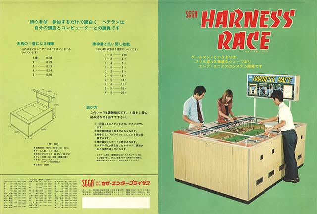 初期の国産メダルゲーム機 3 競馬ゲームその1 ハーネスレース セガ 1974 オールドゲーマーの アーケードゲームとその周辺の記憶