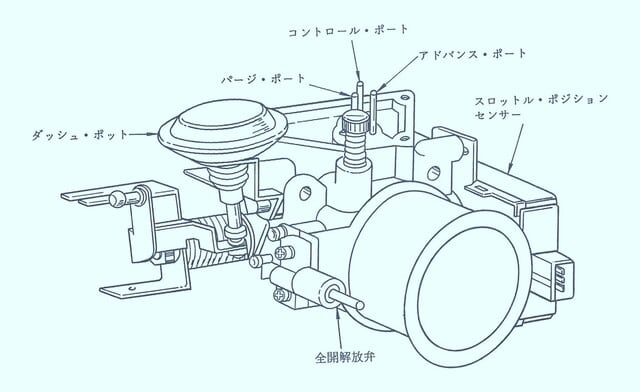 カルドン6 E-0001新燃料噴射スロットルボディ-