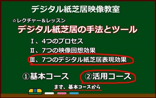 映像回想。デジタル紙芝居映像教室活用コース受講。もっと、伝わるプレゼン、もっと、人に伝わるプレゼンをデジタル紙芝居で作ろう！