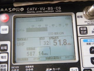 アンテナ工事春日部