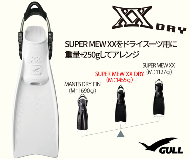 GULL SUPER MEW XX DRYスーパーミューダブルエックスドライ