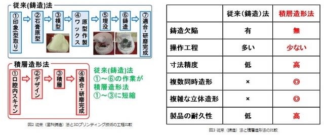 極東極楽 ごくとうごくらく