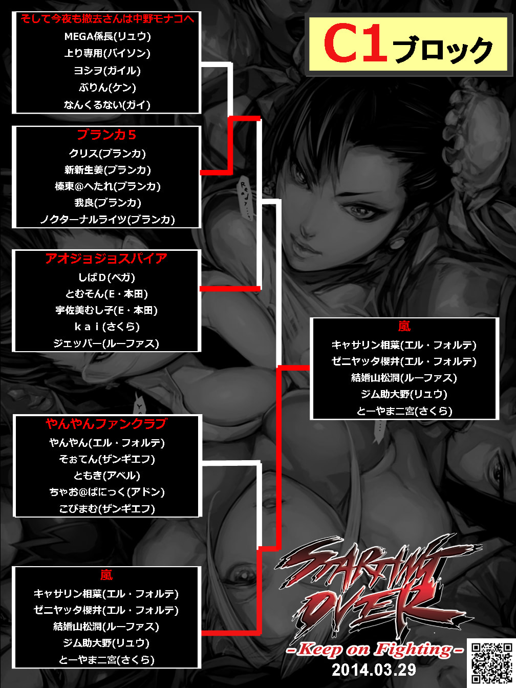14 03 29 Ssf4ae 5on5 Final Starting Over Keep On Fighting 結果 Uriden Log 14 03 29 Ssf4ae 5on5 Final Starting Over Keep On Fighting 結果 Uriden Log