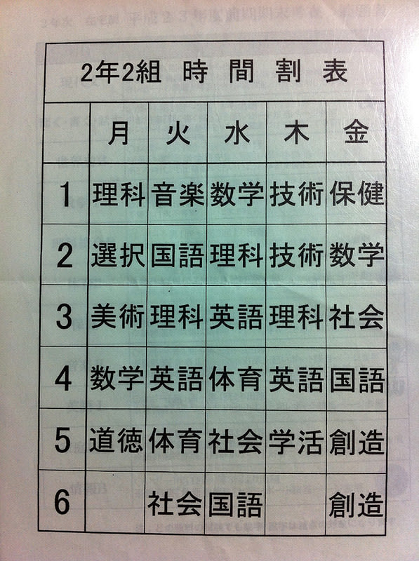 道徳 学活 創造 岳時々鉄