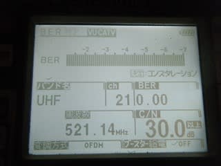 千葉県流山市　アンテナ工事