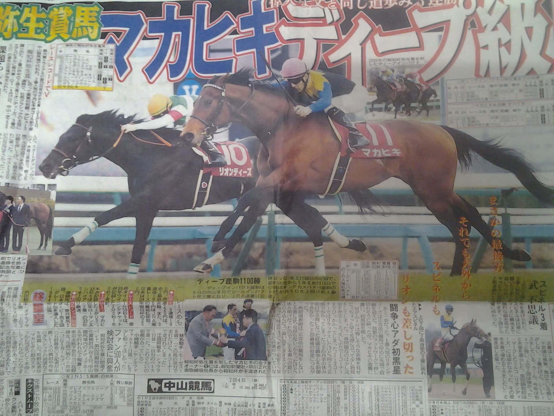 どっちに乗るー ギャンジャン