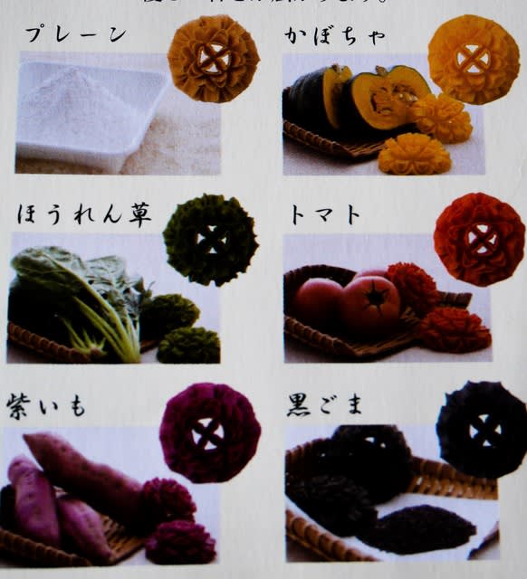 可愛らしい名前のお菓子 花咲かりん 末期高齢者になってしまった老人の日記 可愛らしい名前のお菓子 花咲かりん 末期高齢者になってしまった老人の日記