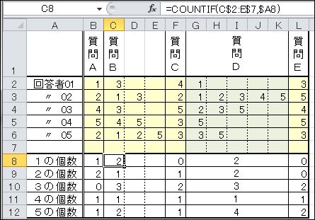 複数回答への対応 アンケート集計 時間を生み出すブログ はりの助