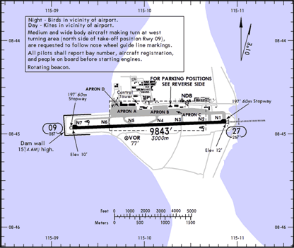 WADD/DEN 10-9 Airport Diagram