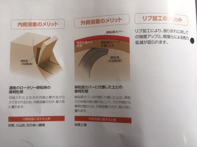 新年の贈り物 ニプロ 松山 純正爪シルバー爪 ロータリー爪 44本 AS1G トラクター爪