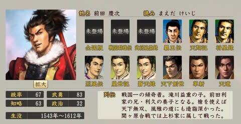 戦国立志伝 を直江兼続で天下の仕置き人プレイ Mr しもの前途遼遠 戦国立志伝 を直江兼続で天下の仕置き人プレイ Mr しもの前途遼遠