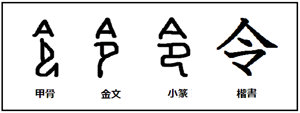 イラスト集 ロイヤリティフリー漢字 の 成り立ち 象形 文字 イラスト