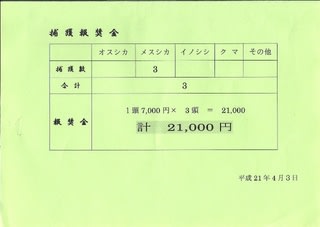 害獣駆除と報奨金 京都北山細野の神主 害獣駆除と報奨金 京都北山細野の神主