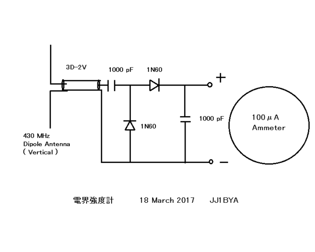 アンテナの指向性を調べる 簡易電界強度計の作製 - 楽しいアマチュア無線 JJ1BYA Ham Radio