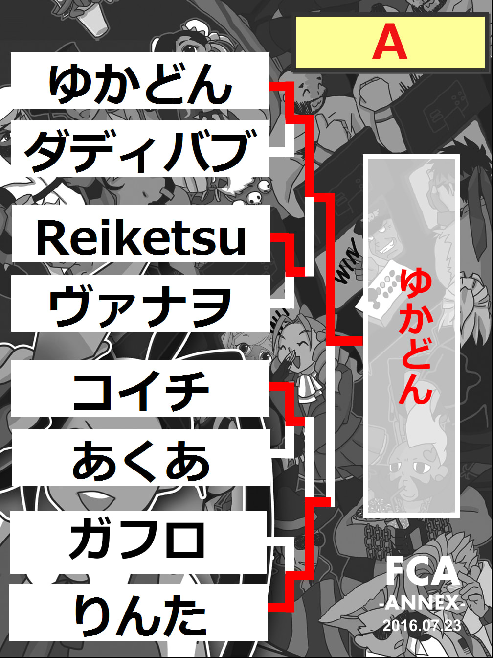 Uriden Log Uriden Log