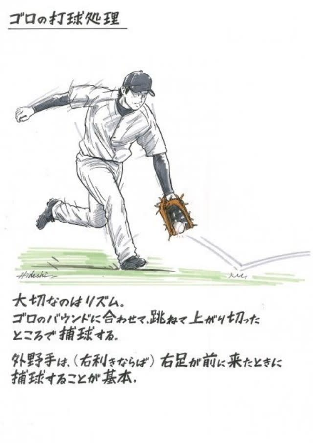 外野手の基礎となる捕球方法 少年野球blog 一球懸命