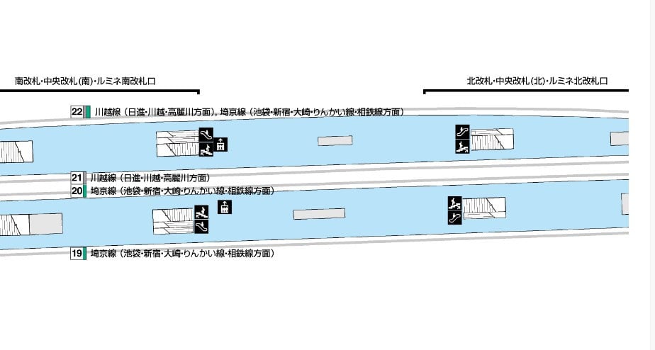 Jr大宮駅の改札内で見た風景 咲いた万歩