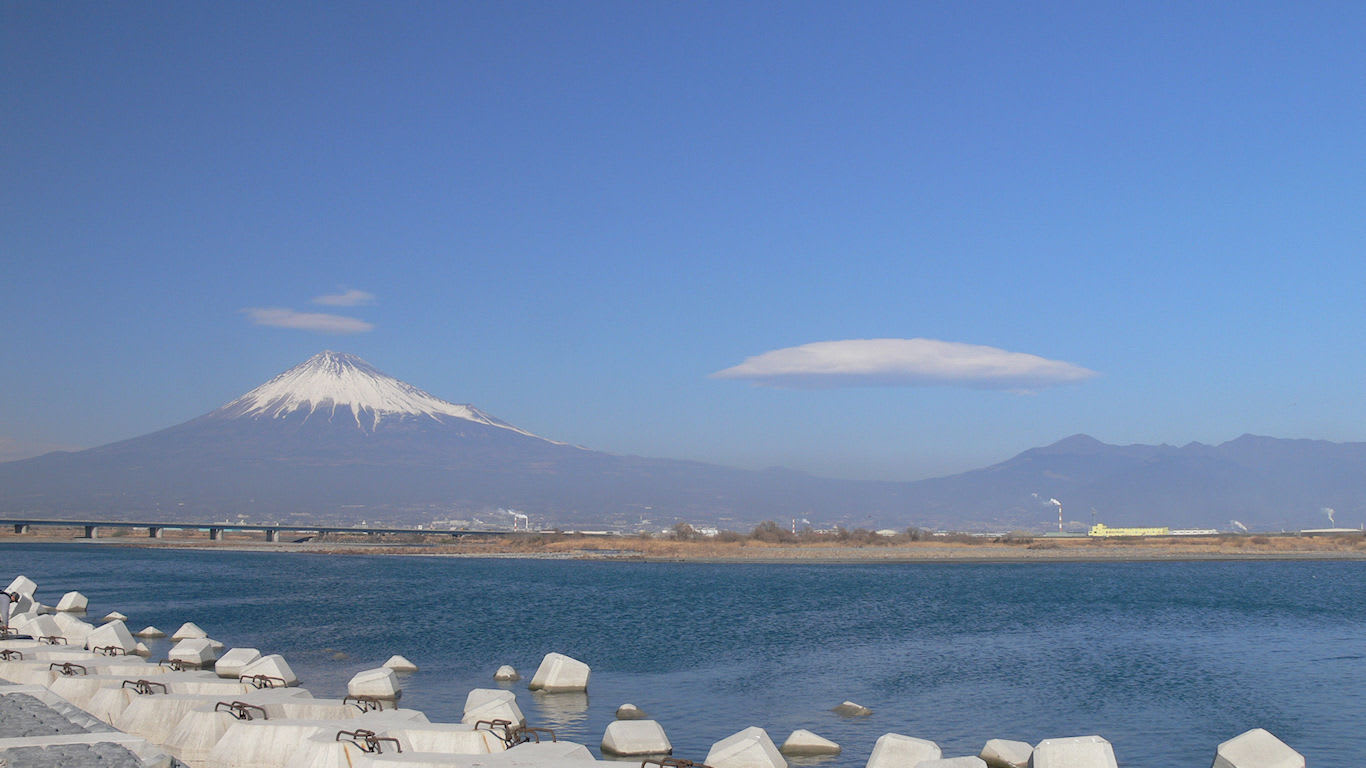 富士山と愛鷹山 パソコンときめき応援団 壁紙写真館