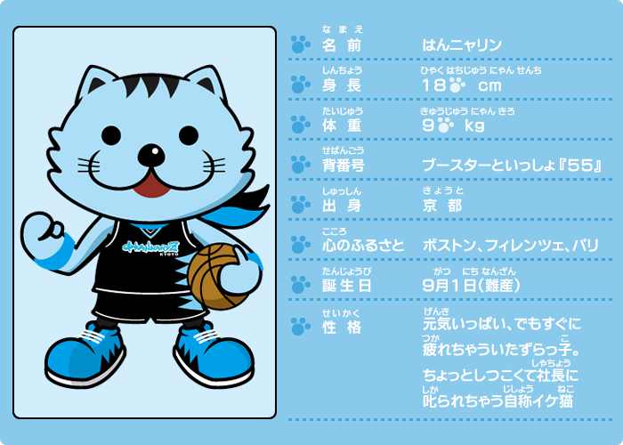 はんニャリン せいかつ創庫