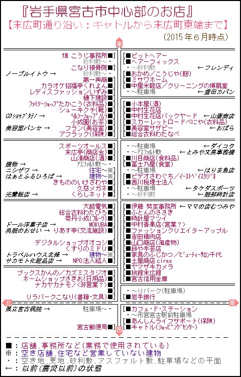 末広町通り沿いのお店(岩手県宮古市中心部)