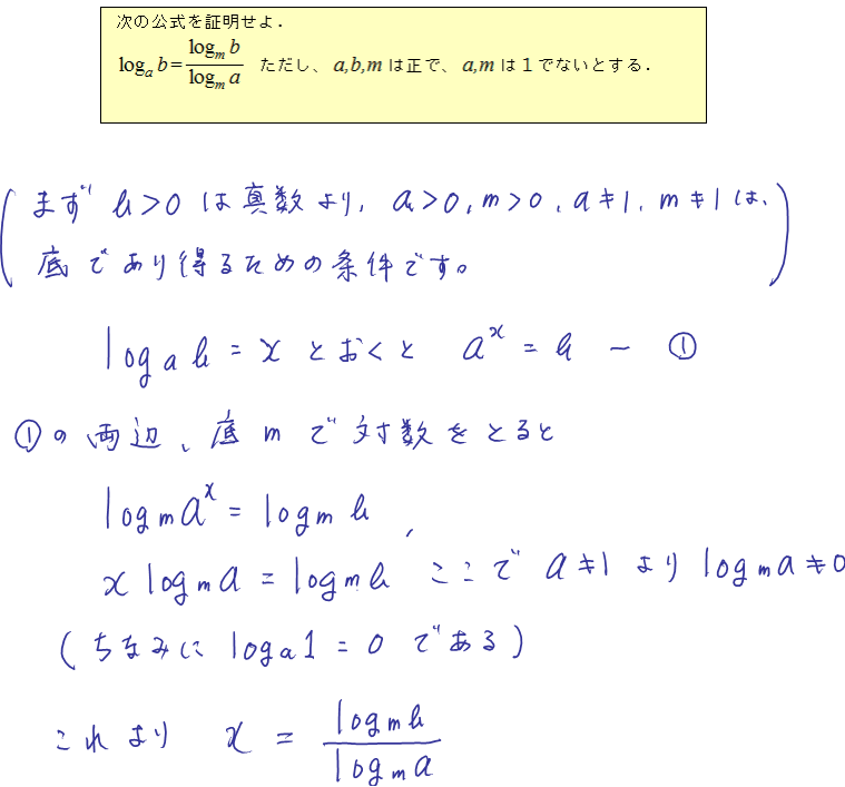 中学数学　高校数学