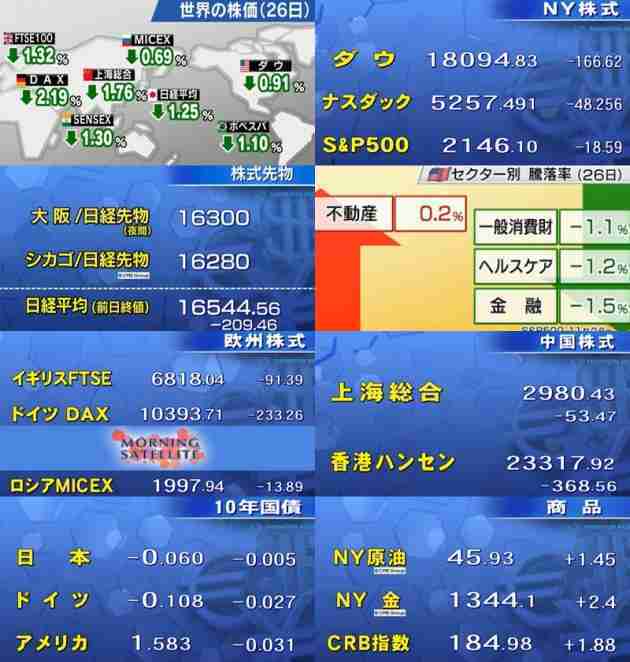 0 指標.jpg