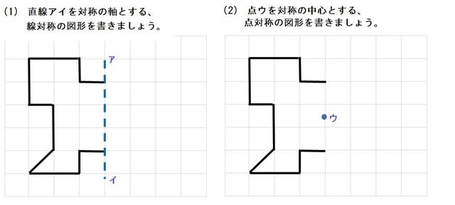 何かと教えづらい 線対称 点対称 小６ 算数の教え方教えますmother S Math Happy Study Support