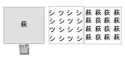 漢字の瞬間的判断 ６０歳からの視覚能力