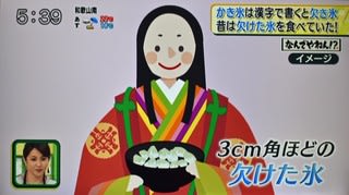 かき氷を漢字で書くと Abcテレビ キャスト に出演 Tetsudaブログ どっぷり 奈良漬
