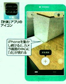 iPhone計測アプリNo.1