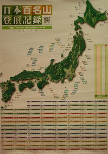 日本百名山のポスター とっちーの 終わりなき旅