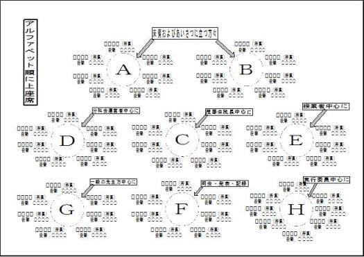レセプション座席表の作成 時間を生み出すブログ はりの助