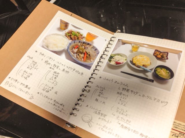 レシピノートを書いてみた Chariのヘビめちゃギター日記と