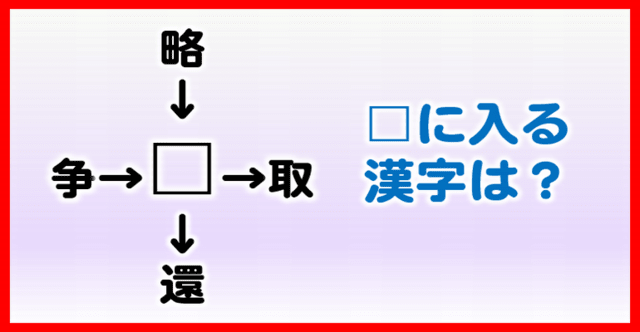 穴埋め問題 漢字を入れて4つの熟語を作ってください 15問 クイズ