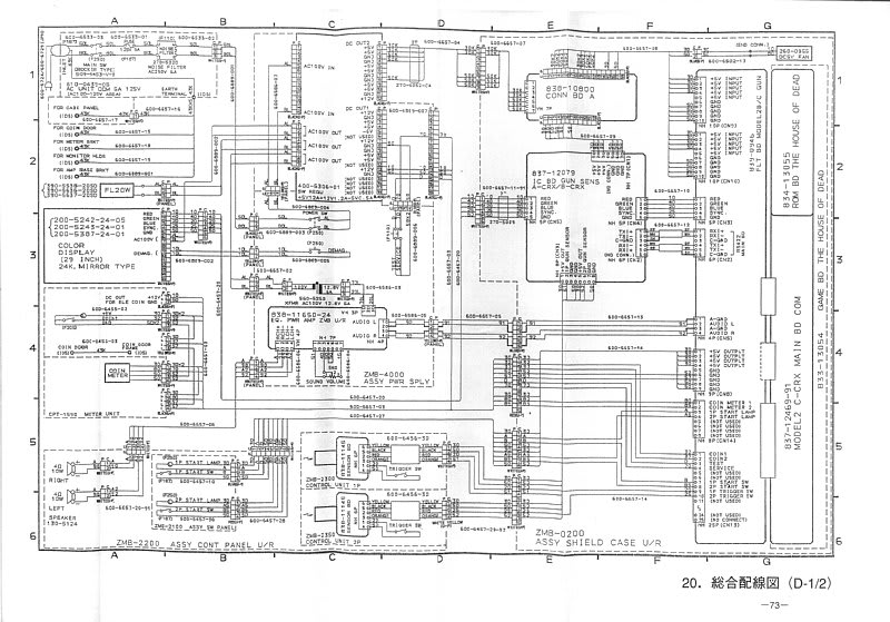 食品・日用品 半額ストア セガ サミーハウスblog出張所 - MODEL2 筐体、コントロールパネル