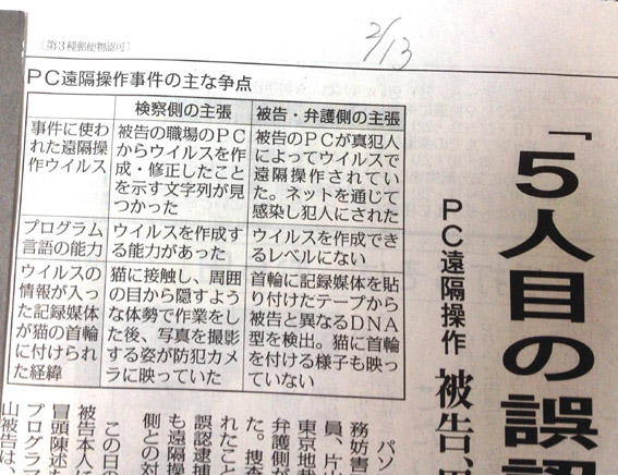 Pc パソコン 遠隔操作事件実刑判決 ４人も誤認逮捕した警察による自白調書でっち上げも忘れてはならない Everyone Says I Love You