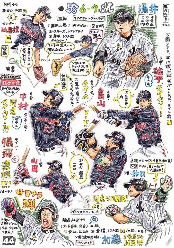 プロ野球ぬりえ14 Vs 千葉ロッテ 1 2回戦 交流戦 サンデーたかひろ