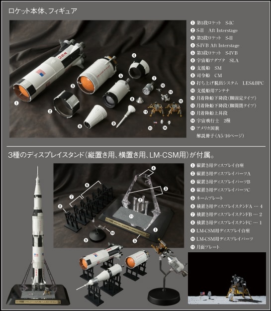 バンダイ大人の超合金アポロ11号＆サターンV型ロケット