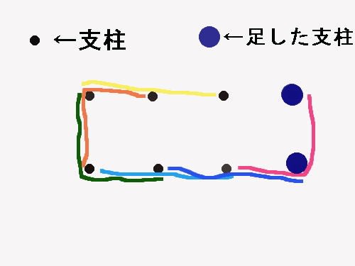 ミニ・ミディートマトのつる下げ(つる下ろし)