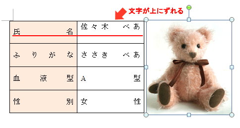 表のそばに画像を配置すると文字がずれる Word パソコンカレッジ スタッフのひとりごと